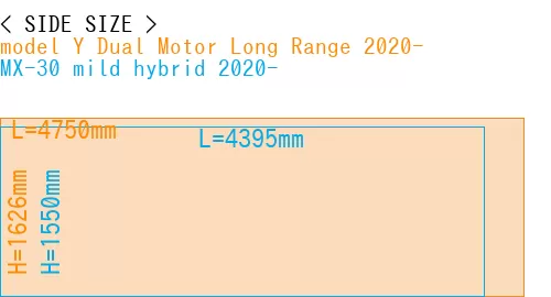 #model Y Dual Motor Long Range 2020- + MX-30 mild hybrid 2020-